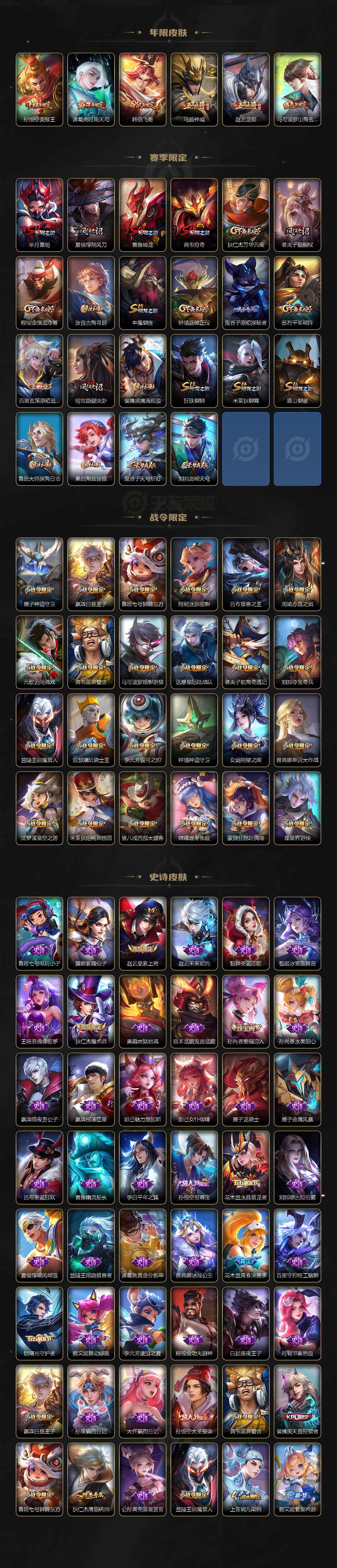 WZLX3378944王者荣耀账号详情图3