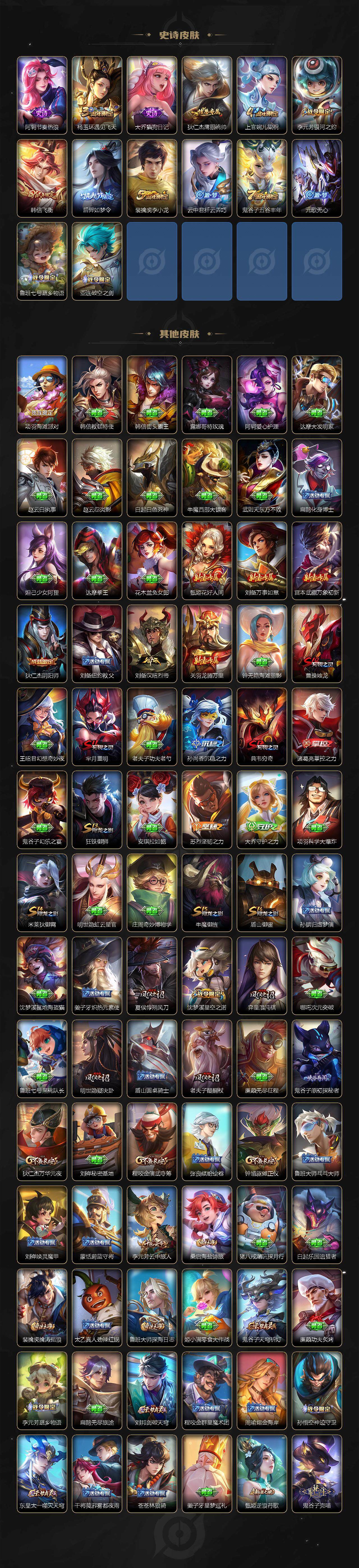 WZCMW3360701王者荣耀账号详情图3