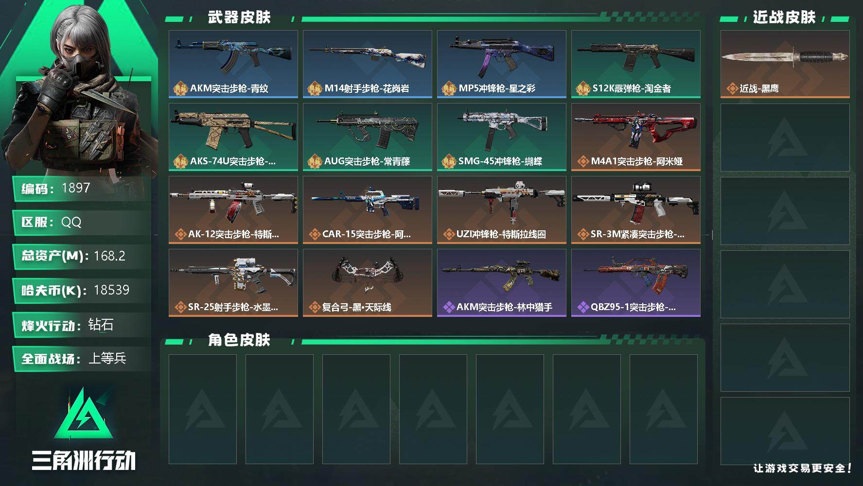 三角洲行动账号QQ总资产(M)：168.2M/哈夫币(K)：18539K/哈夫币(K)：18539K/全面战场等级：1
