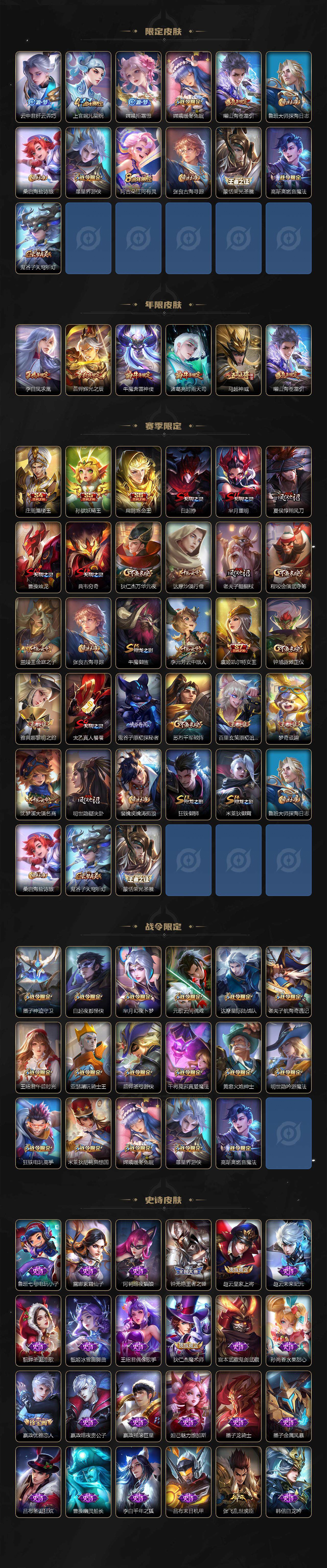 WZ0349296王者荣耀账号详情图3 WZ0349296王者荣耀账号详情图3