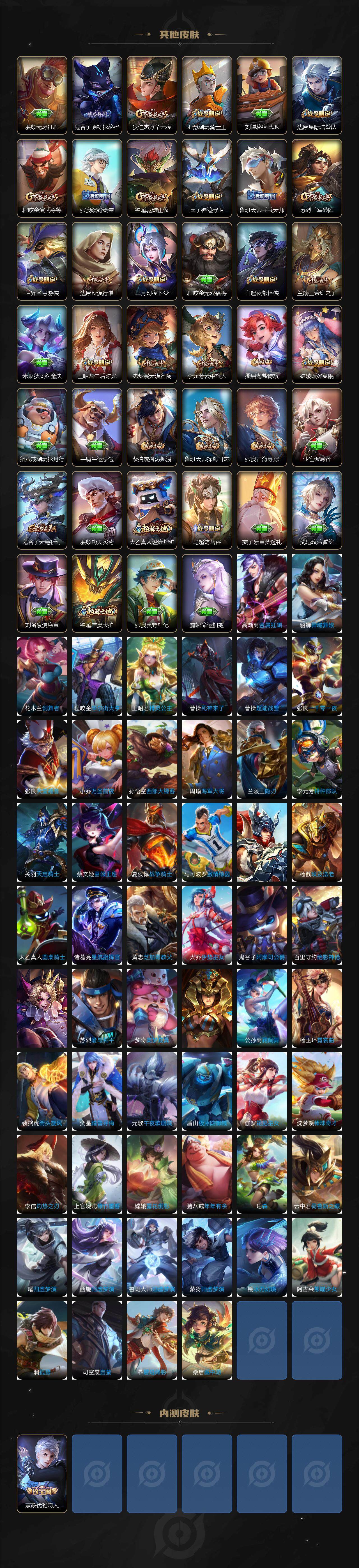 WZ0349296王者荣耀账号详情图5 WZ0349296王者荣耀账号详情图5