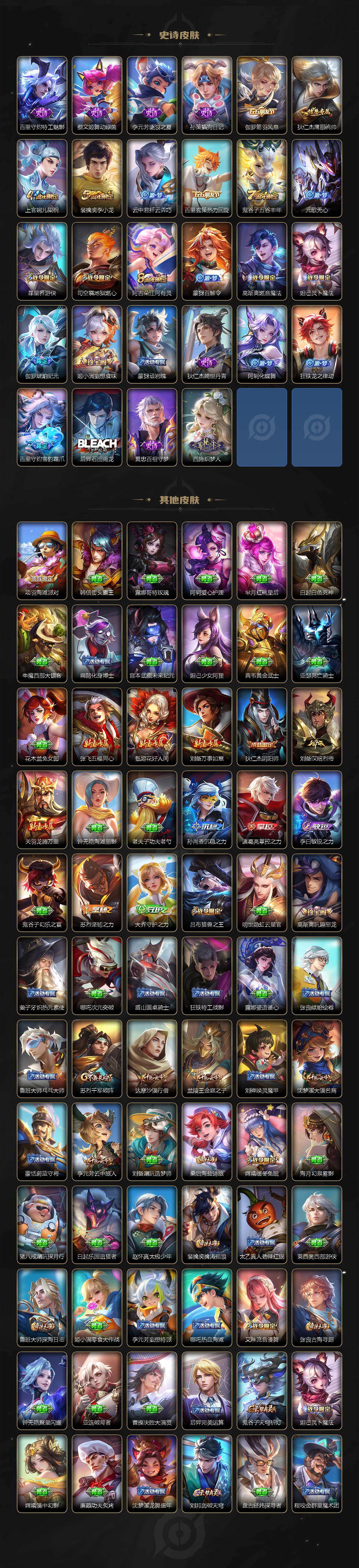 WZXS4117110王者荣耀账号详情图3