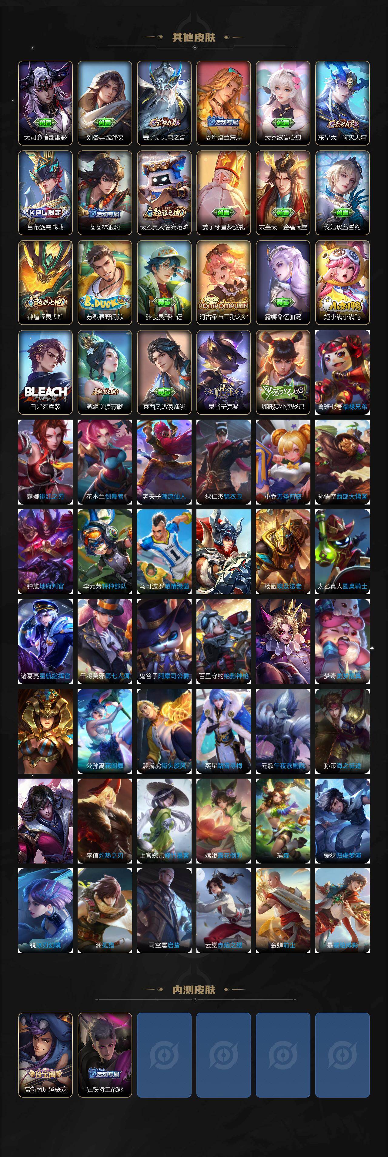 WZXS4117110王者荣耀账号详情图4