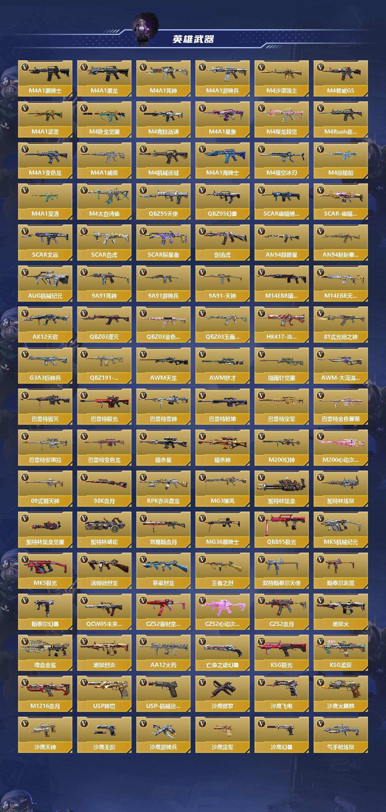 CFMEY354253枪战王者账号详情图3 CFMEY354253枪战王者账号详情图3