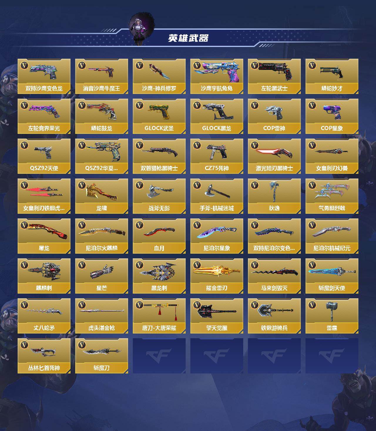 CFMEY354253枪战王者账号详情图4 CFMEY354253枪战王者账号详情图4