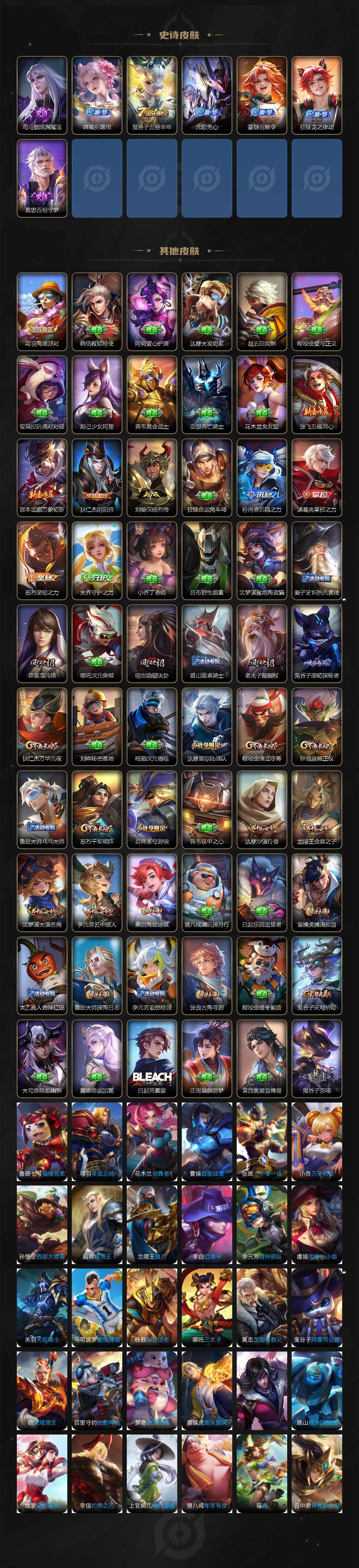 WZJZ3308312王者荣耀账号详情图3