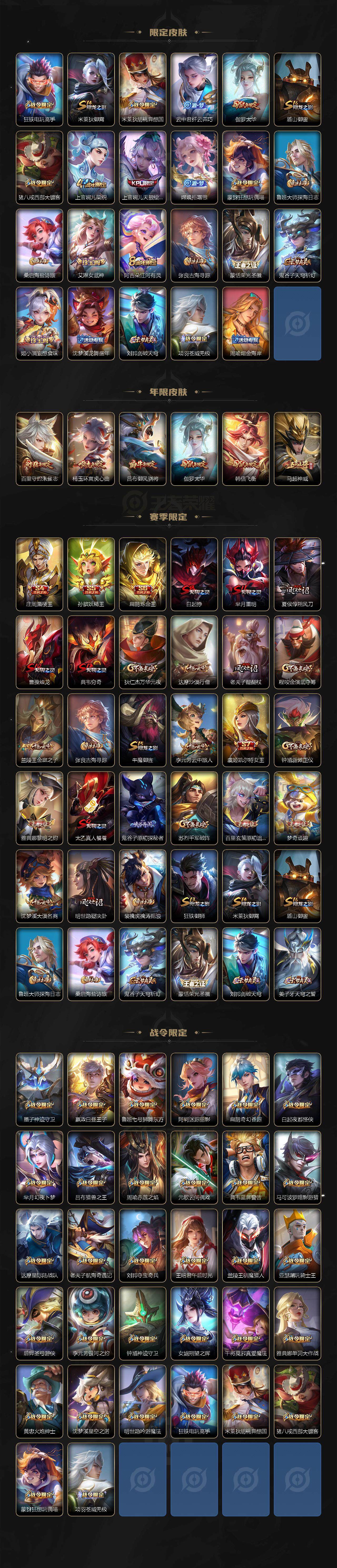 WZLX3378939王者荣耀账号详情图3