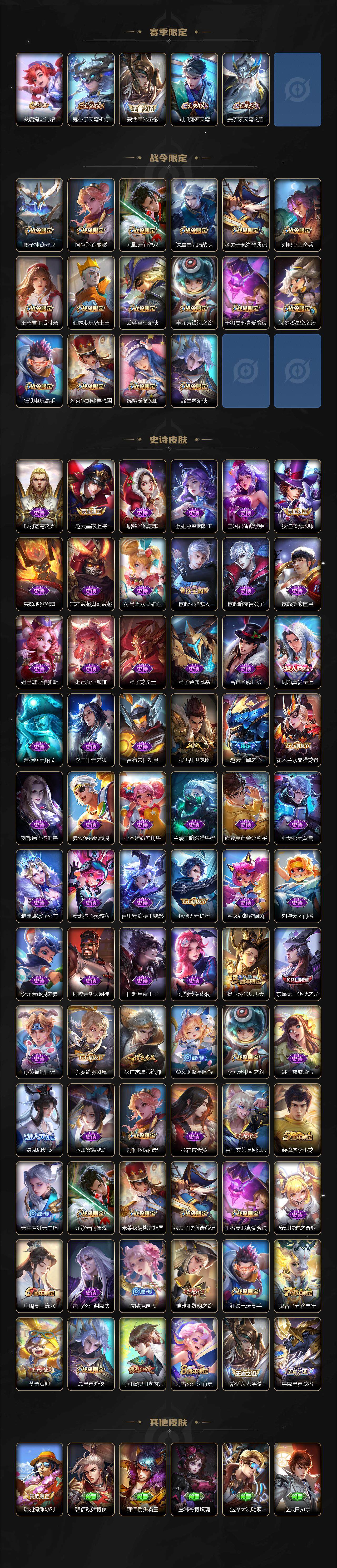 WZ0349293王者荣耀账号详情图3