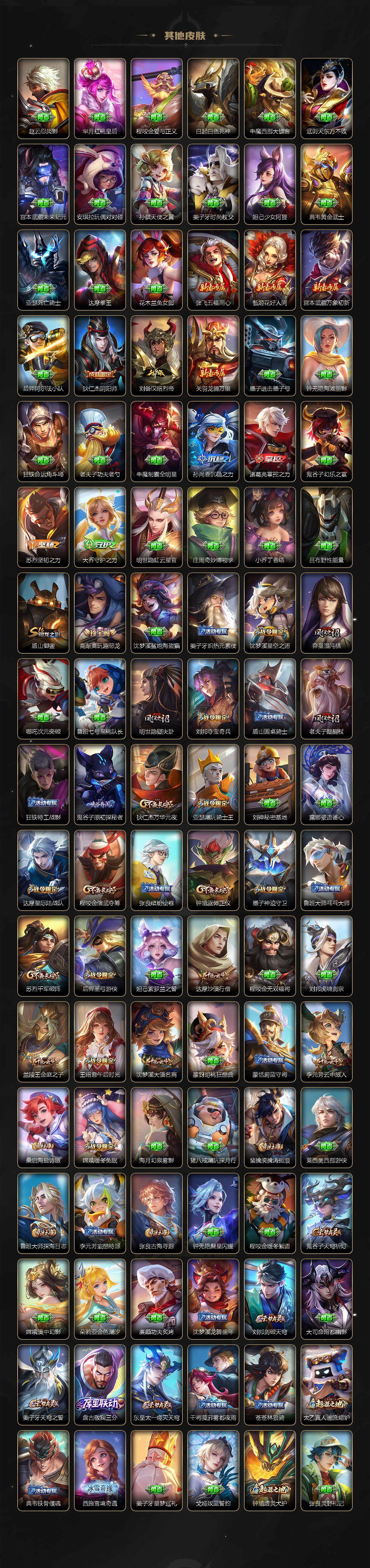 WZ0349293王者荣耀账号详情图4