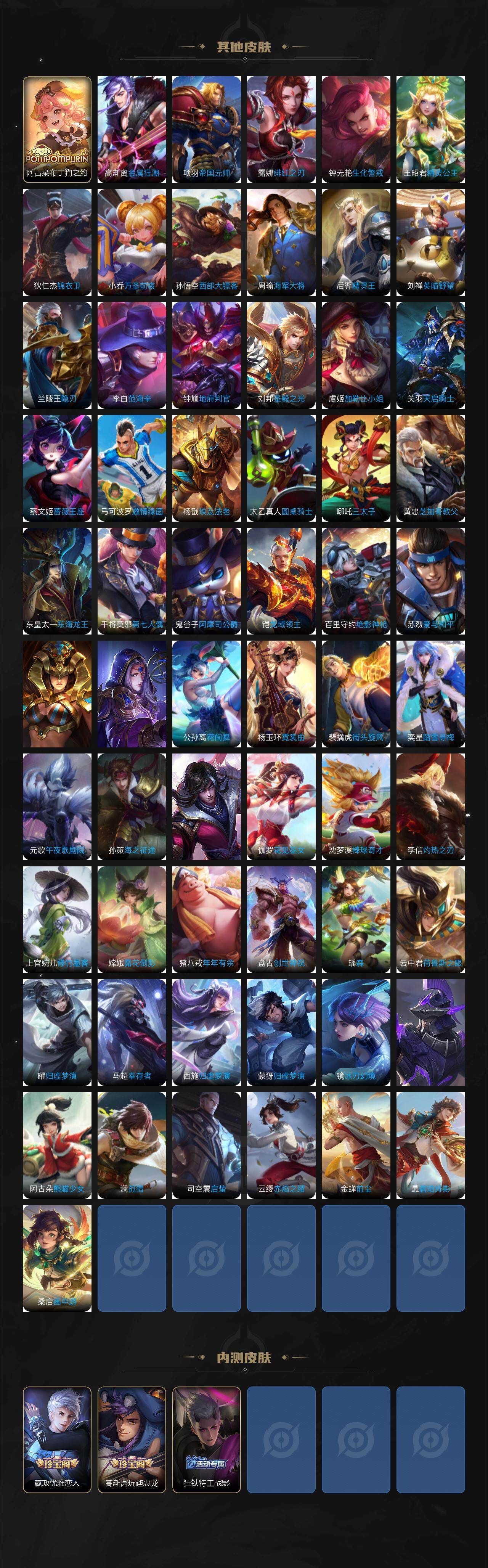 WZ0349293王者荣耀账号详情图5