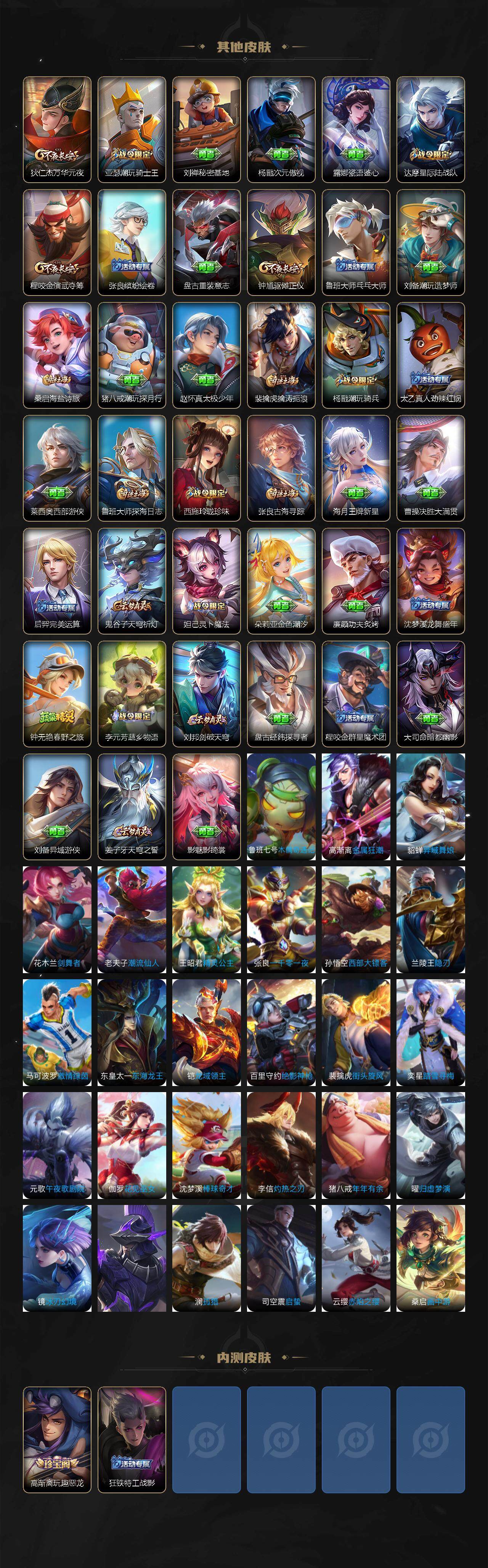 WZCMW3305503王者荣耀账号详情图4 WZCMW3305503王者荣耀账号详情图4