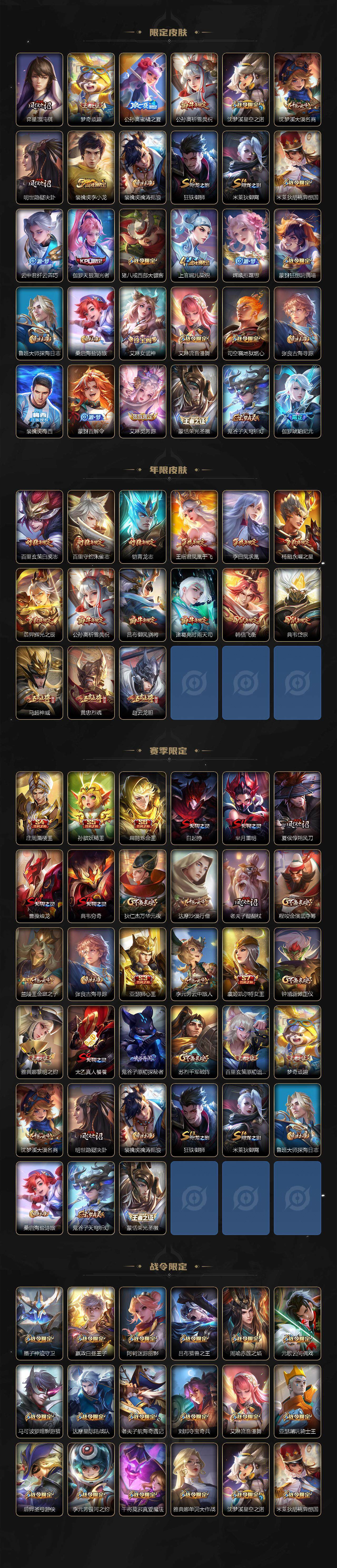 WZCMW3368622王者荣耀账号详情图3 WZCMW3368622王者荣耀账号详情图3