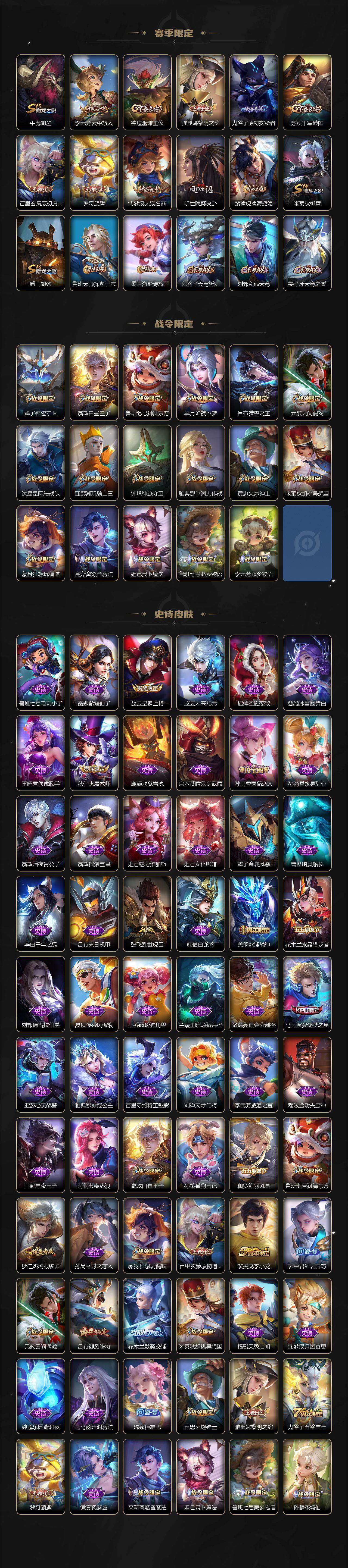 WZCMW3306104王者荣耀账号详情图3