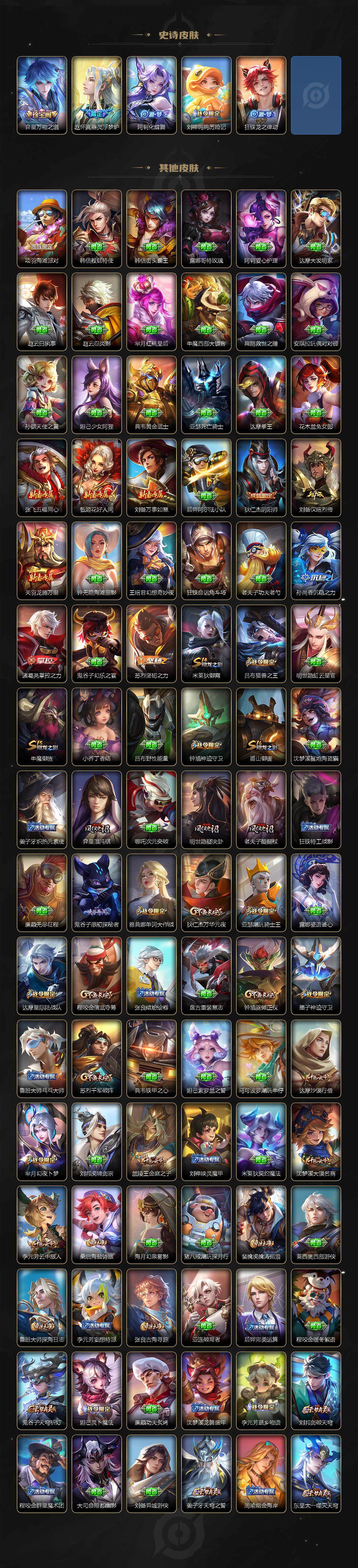 WZCMW3306104王者荣耀账号详情图4