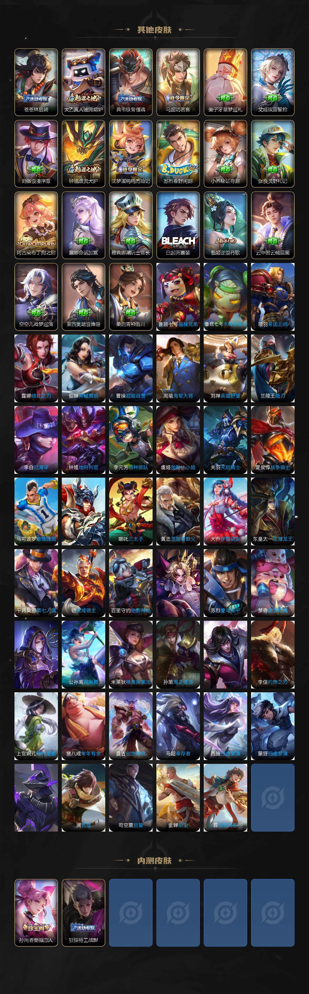 WZCMW3306104王者荣耀账号详情图5