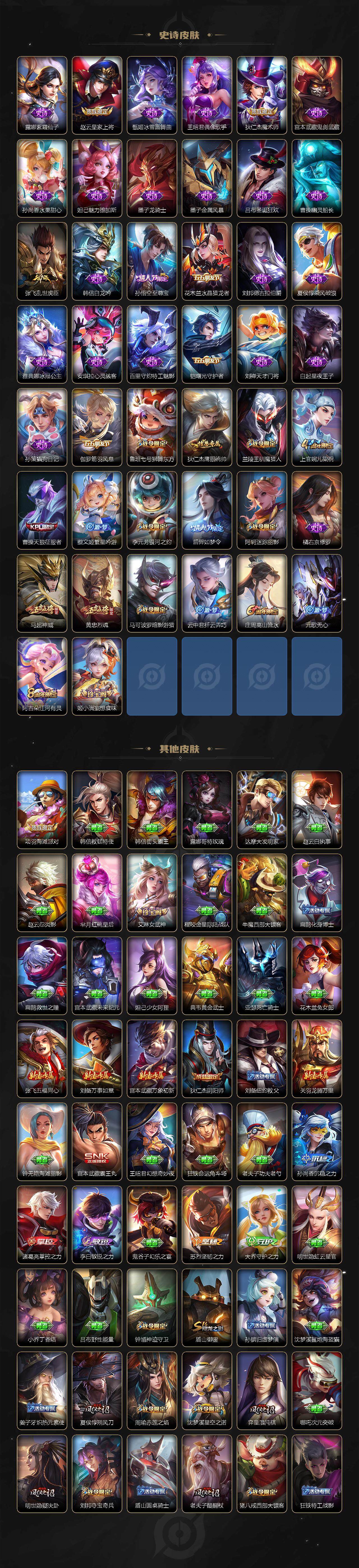 WZLFY3306113王者荣耀账号详情图3