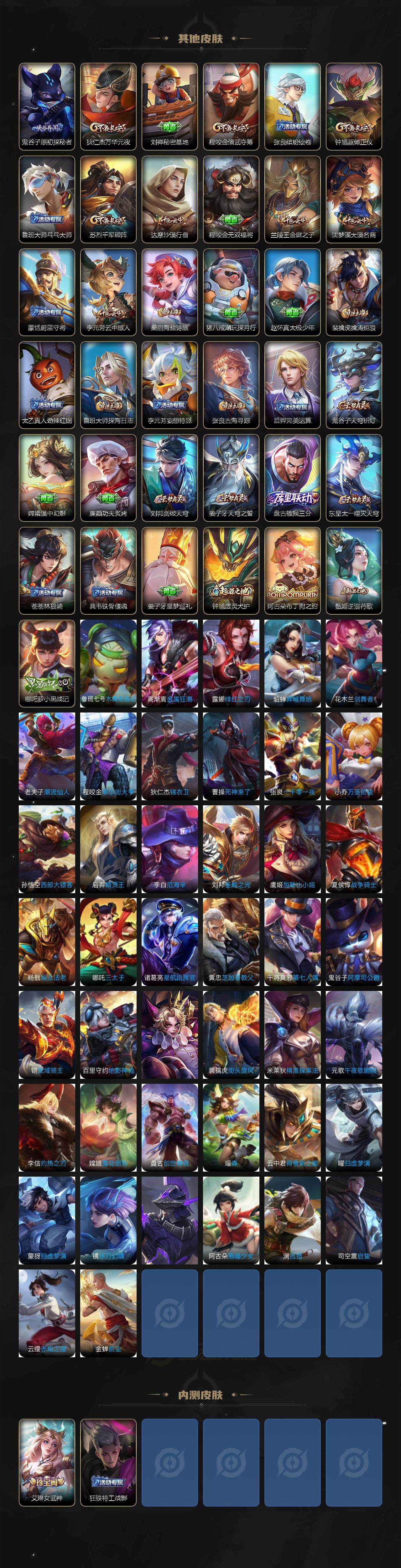 WZLFY3306113王者荣耀账号详情图4