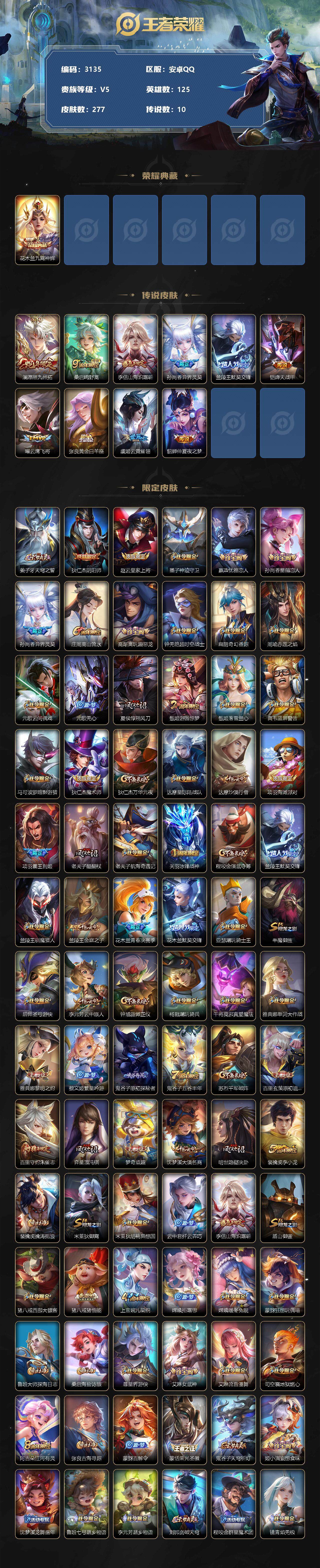 WZCMW3306112王者荣耀账号详情图2