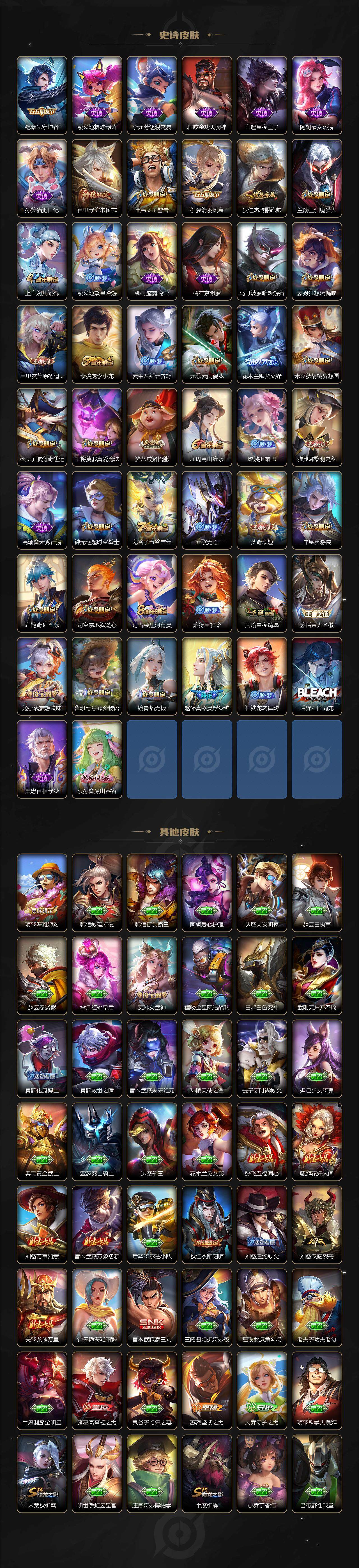 WZCMW3306112王者荣耀账号详情图4