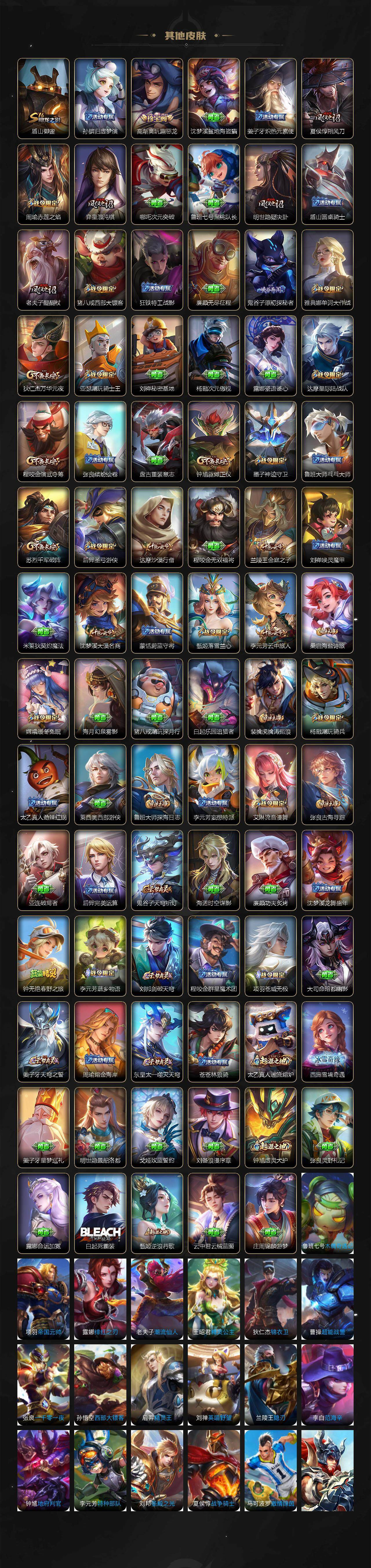 WZCMW3306112王者荣耀账号详情图5