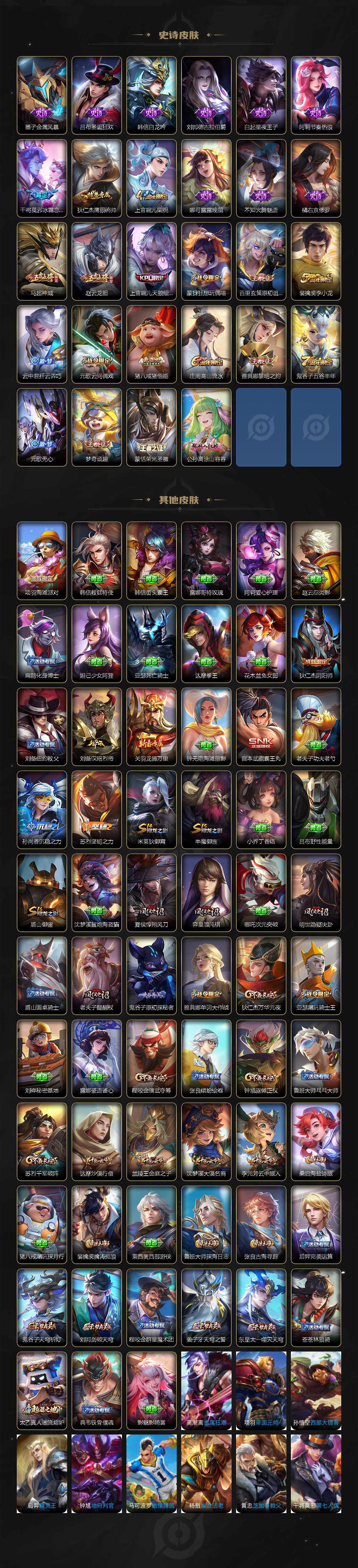 WZLX3330845王者荣耀账号详情图3