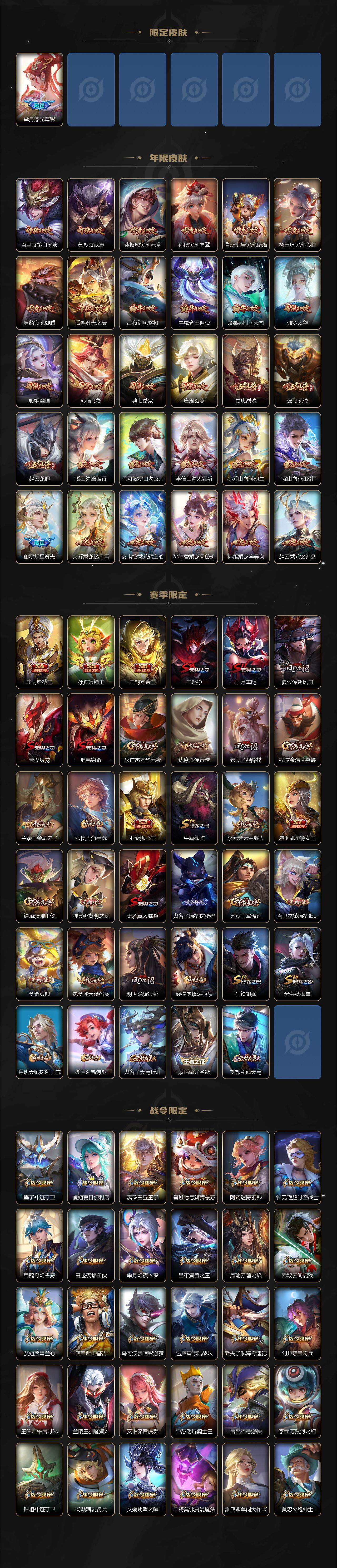 WZLFY3306205王者荣耀账号详情图5 WZLFY3306205王者荣耀账号详情图5