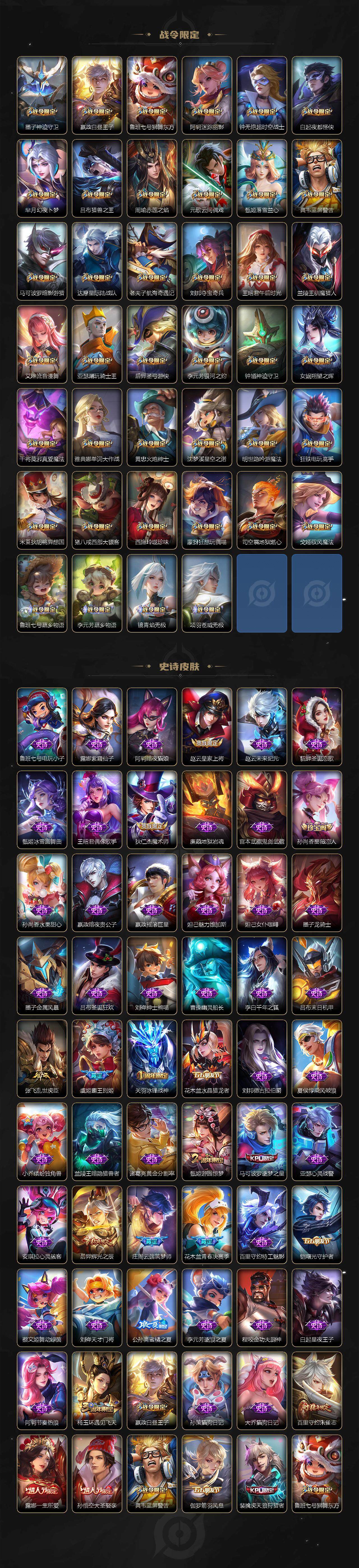 WZLX3378958王者荣耀账号详情图4