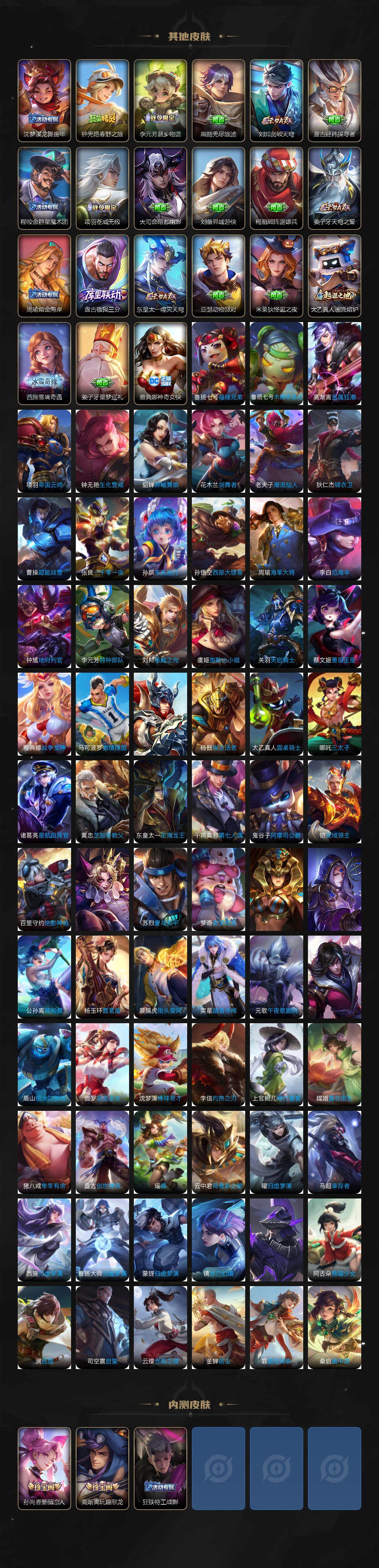 WZLX3378958王者荣耀账号详情图7