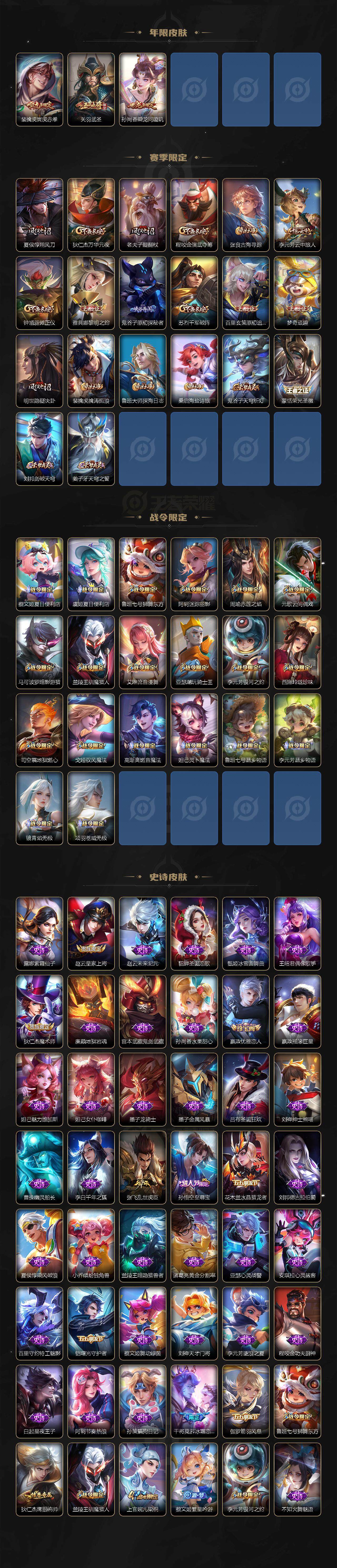 WZLX3378964王者荣耀账号详情图3