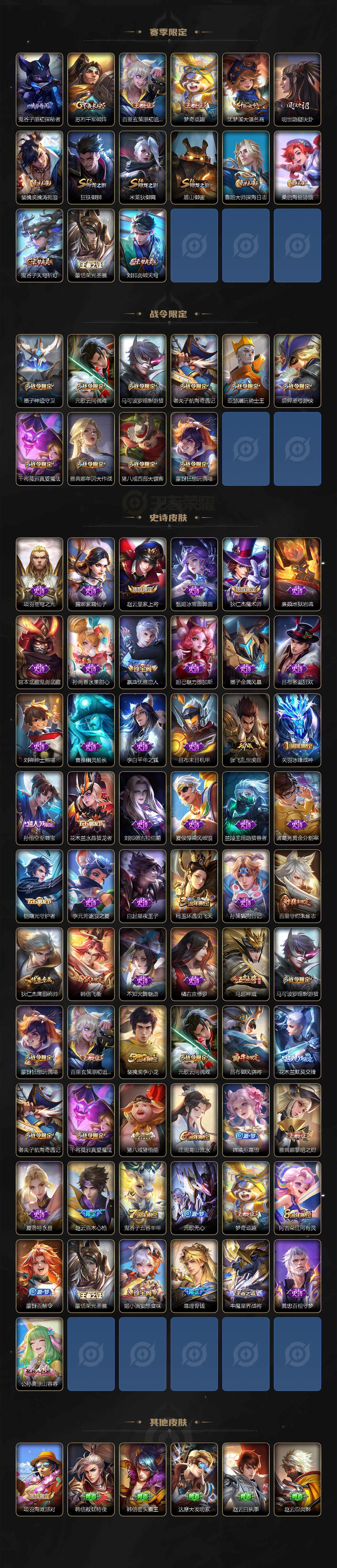 WZCMW3306303王者荣耀账号详情图3