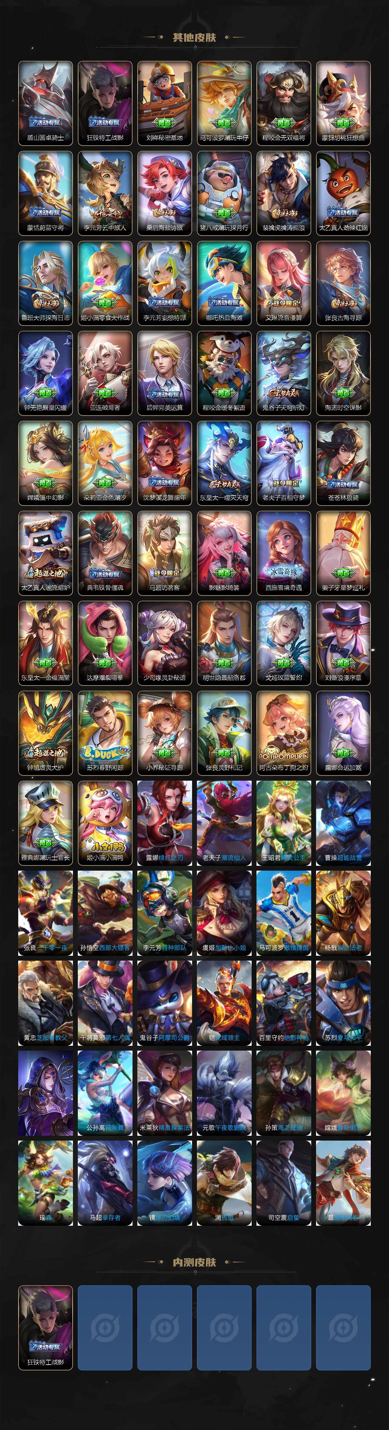 WZCMW3306311王者荣耀账号详情图3