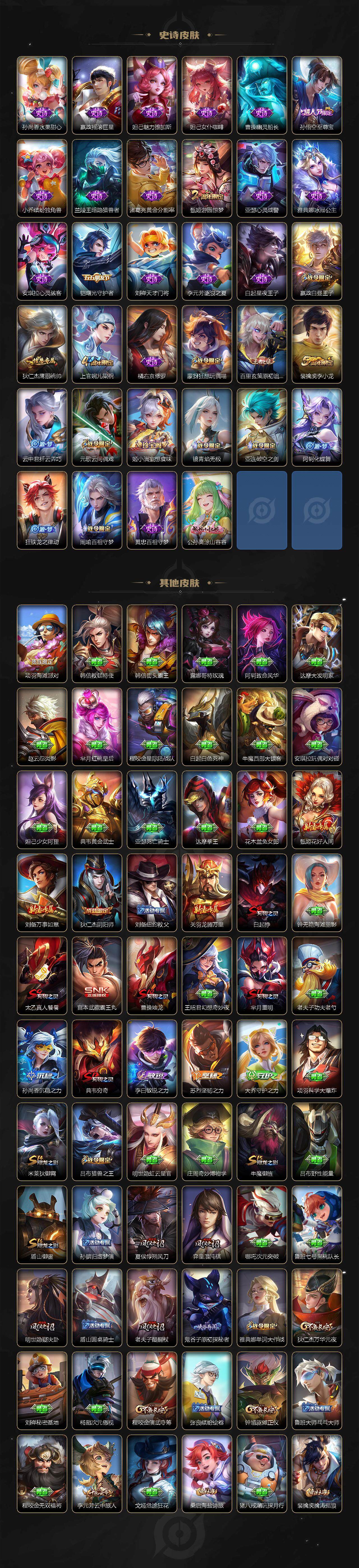 WZJZ3338511王者荣耀账号详情图3