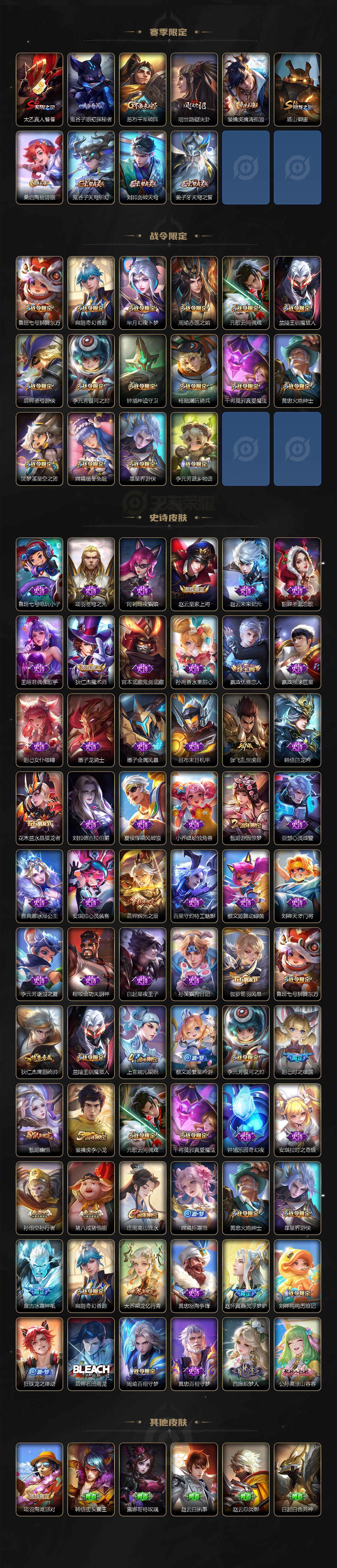 WZLE3306249王者荣耀账号详情图3