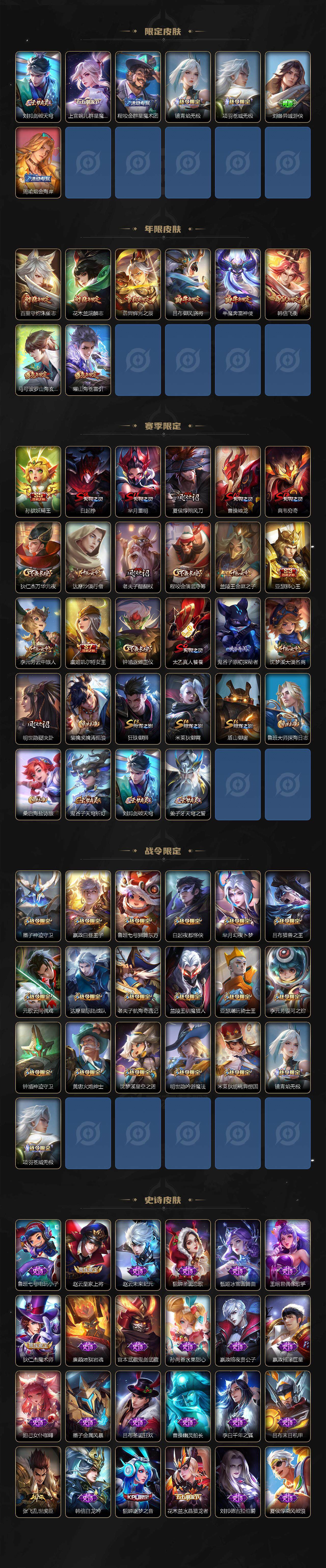 WZLX3378962王者荣耀账号详情图3