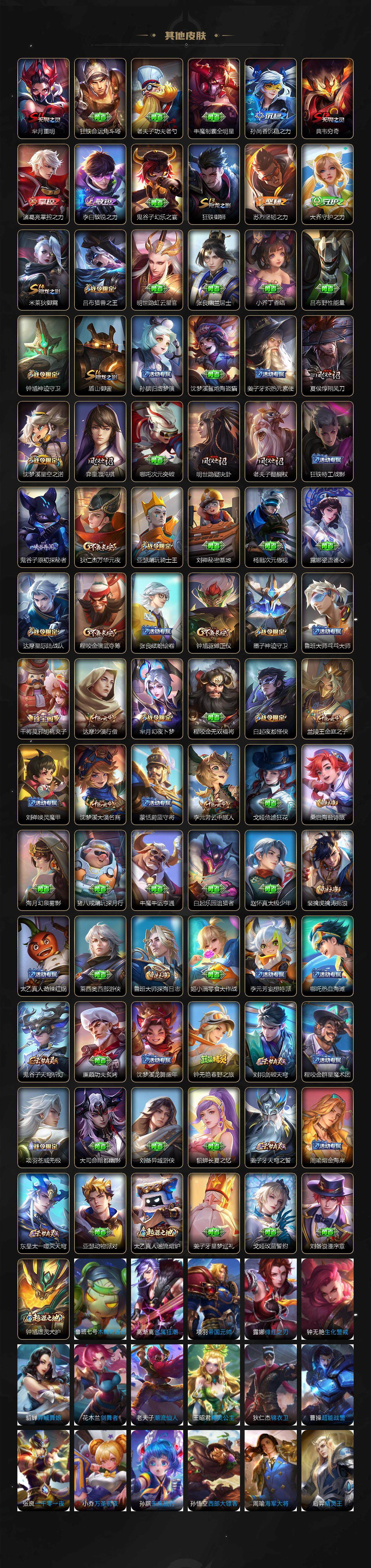 WZLX3378962王者荣耀账号详情图5