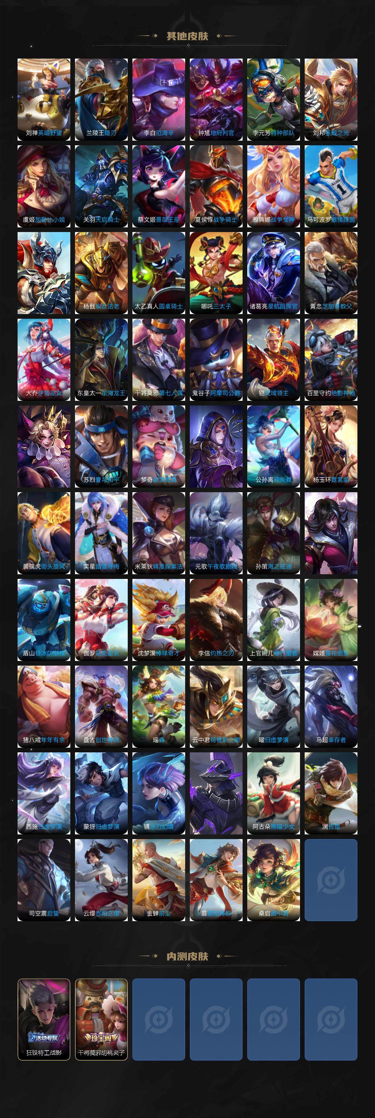 WZLX3378962王者荣耀账号详情图6