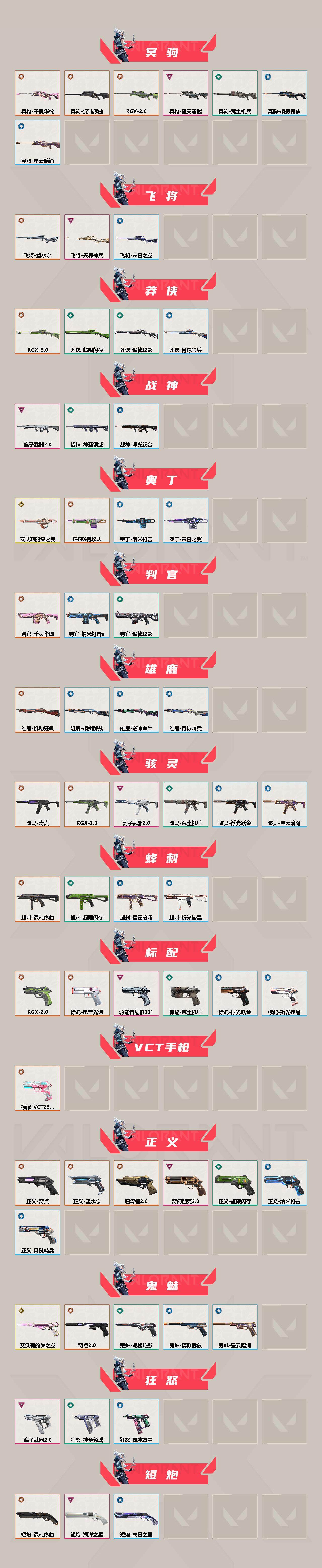 WWQXL316128无畏契约账号详情图3 WWQXL316128无畏契约账号详情图3