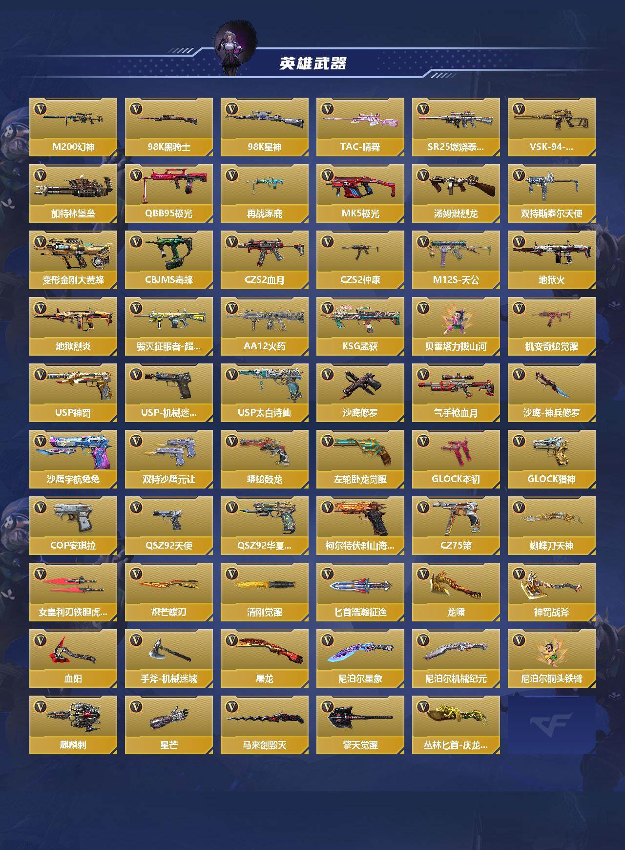 CFMEY354842枪战王者账号详情图3 CFMEY354842枪战王者账号详情图3