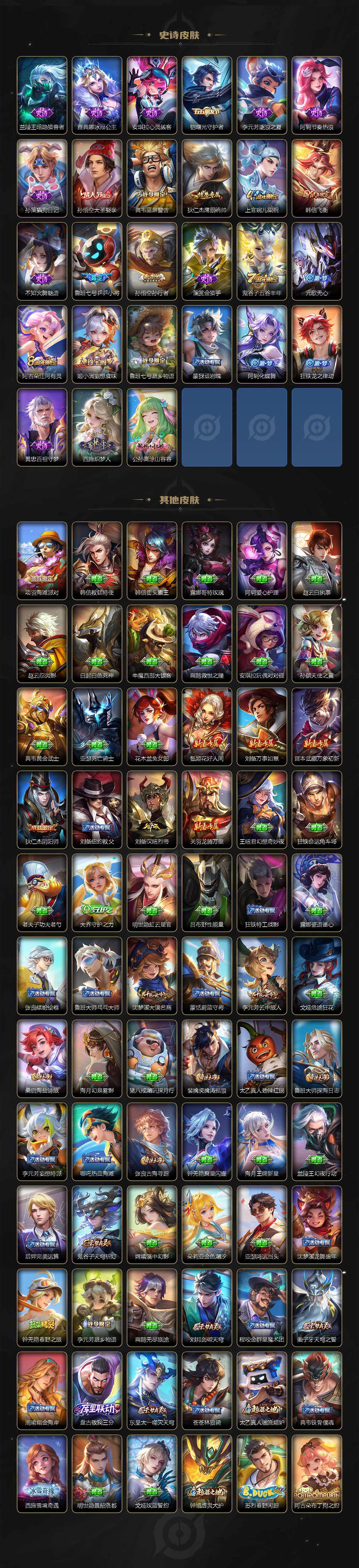 WZLFY3306869王者荣耀账号详情图3