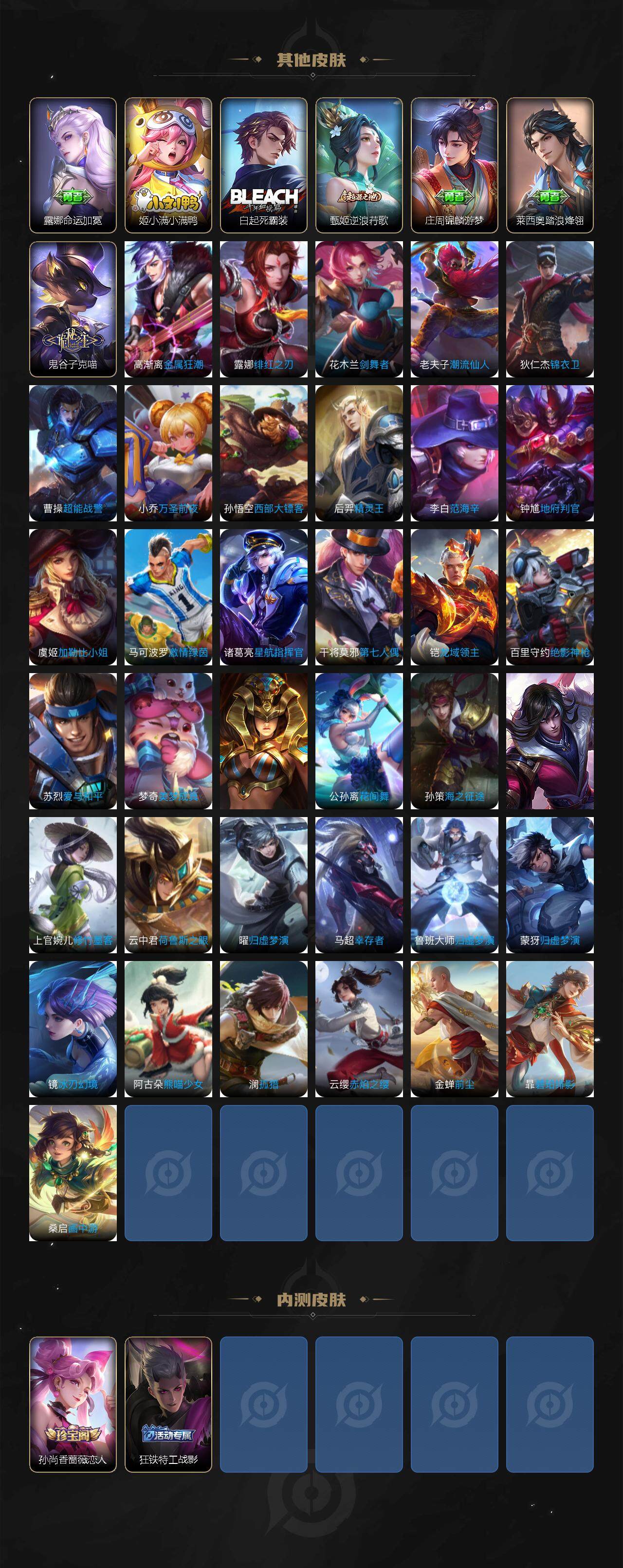 WZLFY3306869王者荣耀账号详情图4