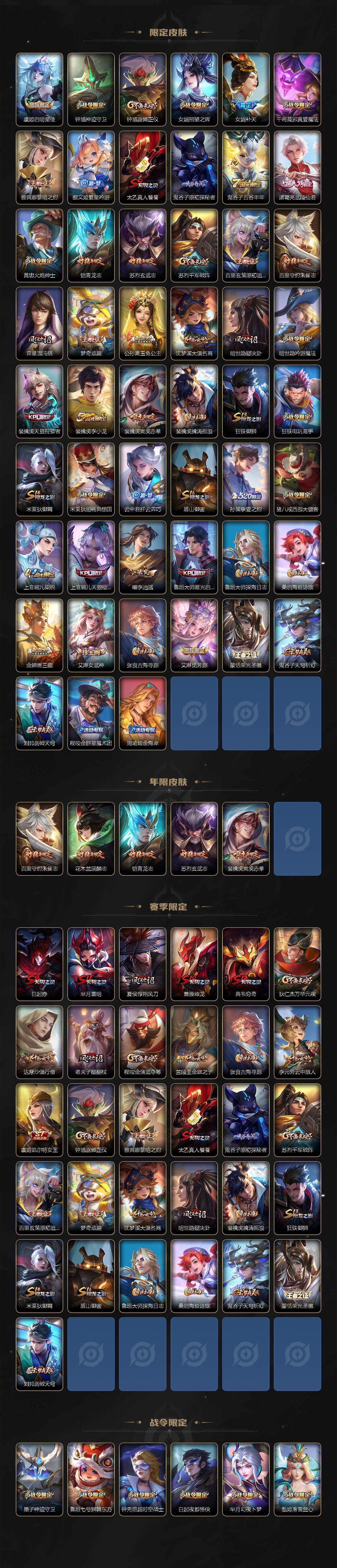 WZCMW3368629王者荣耀账号详情图3