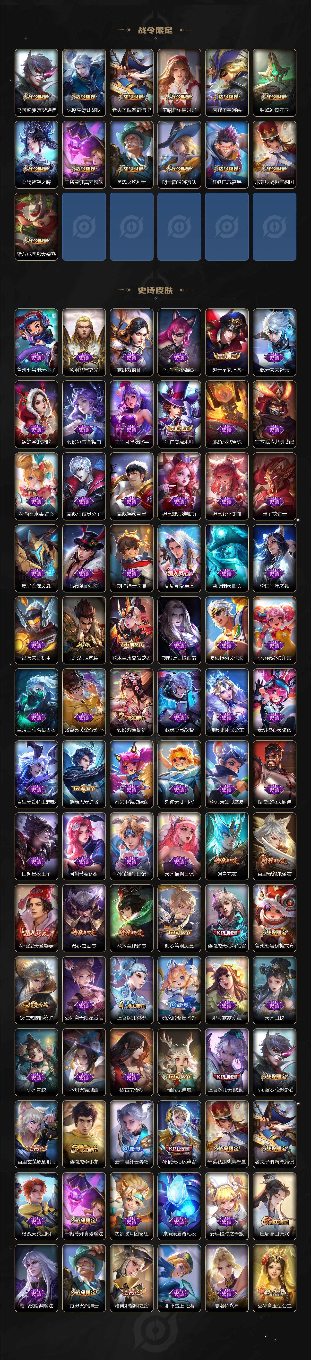 WZCMW3368629王者荣耀账号详情图4