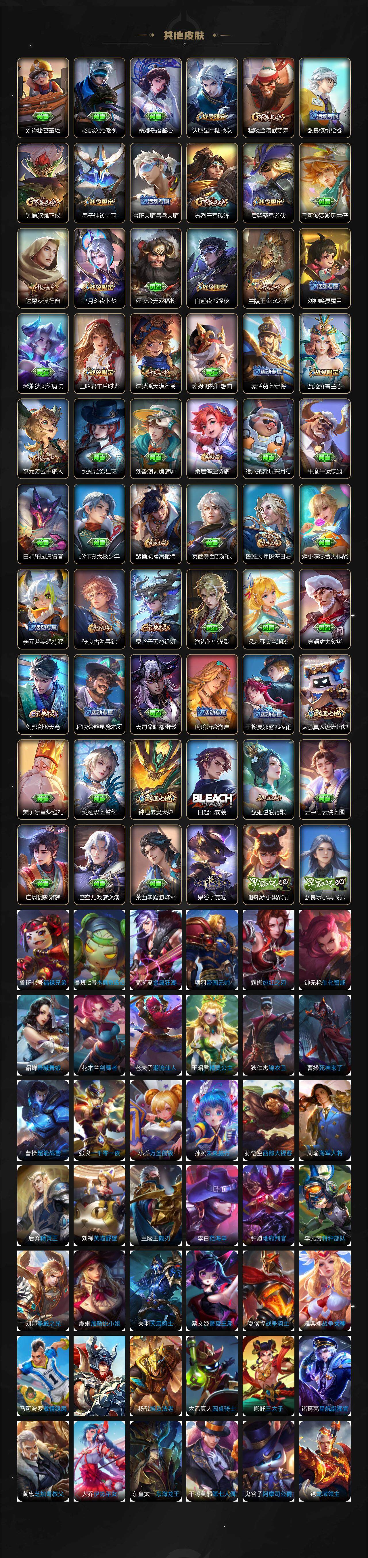 WZCMW3368629王者荣耀账号详情图6