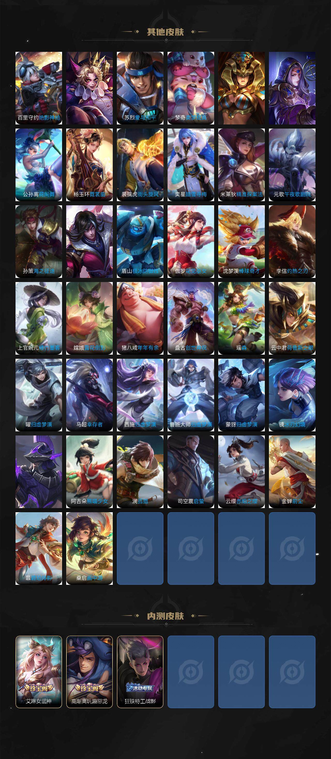 WZCMW3368629王者荣耀账号详情图7