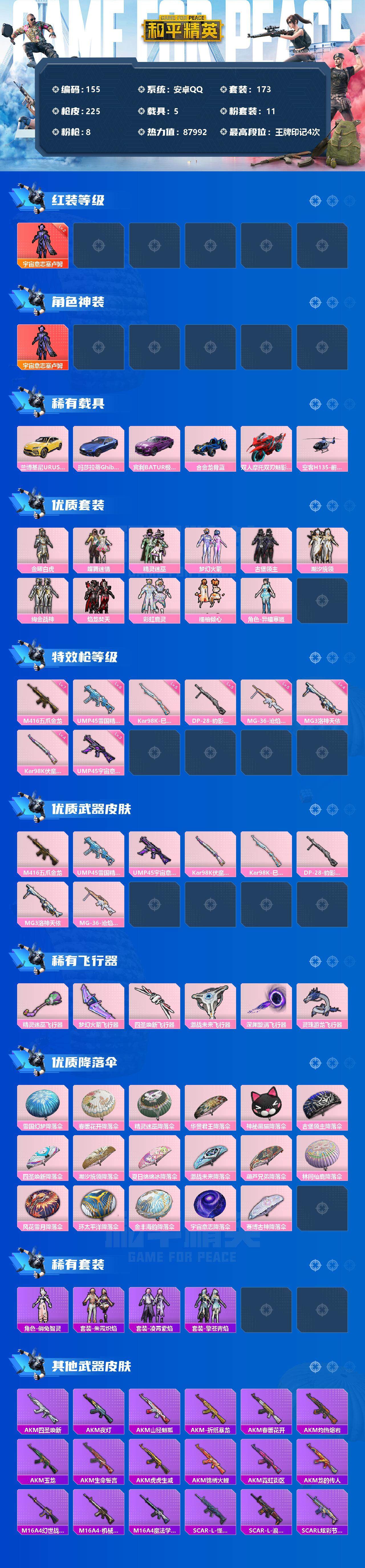 HPCMW3422204和平精英账号详情图2 HPCMW3422204和平精英账号详情图2