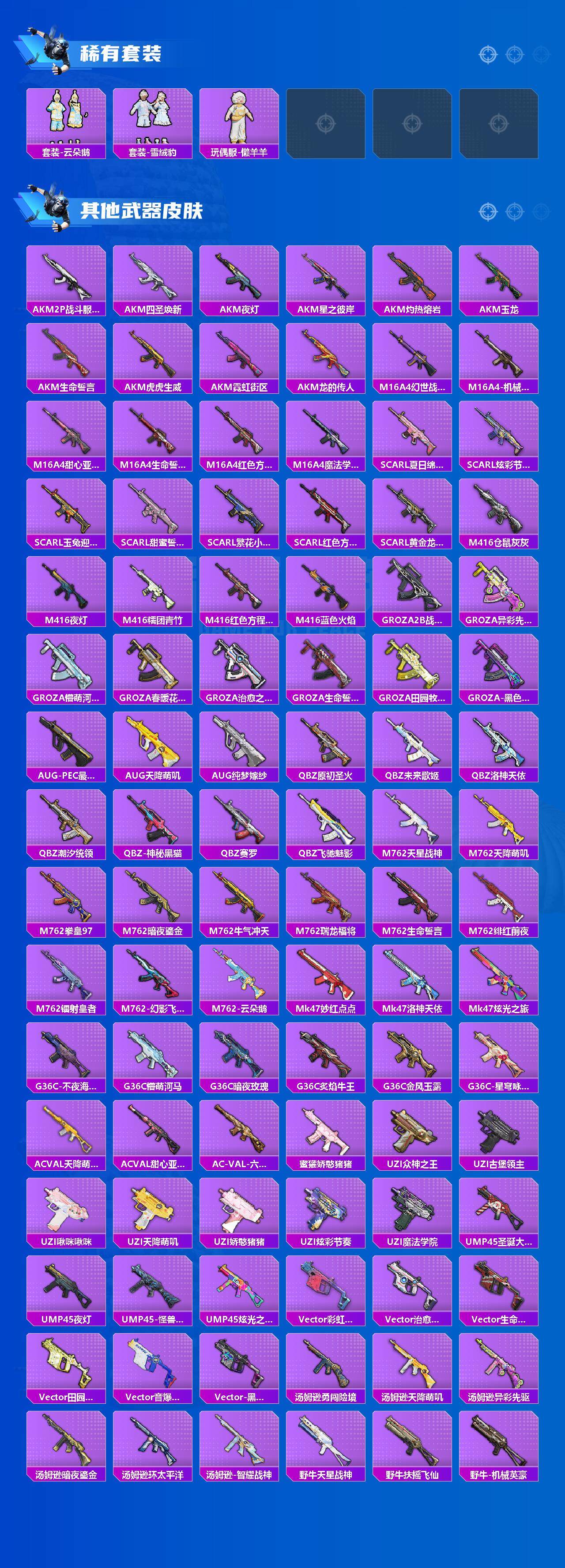 HPCMW3422206和平精英账号详情图3 HPCMW3422206和平精英账号详情图3