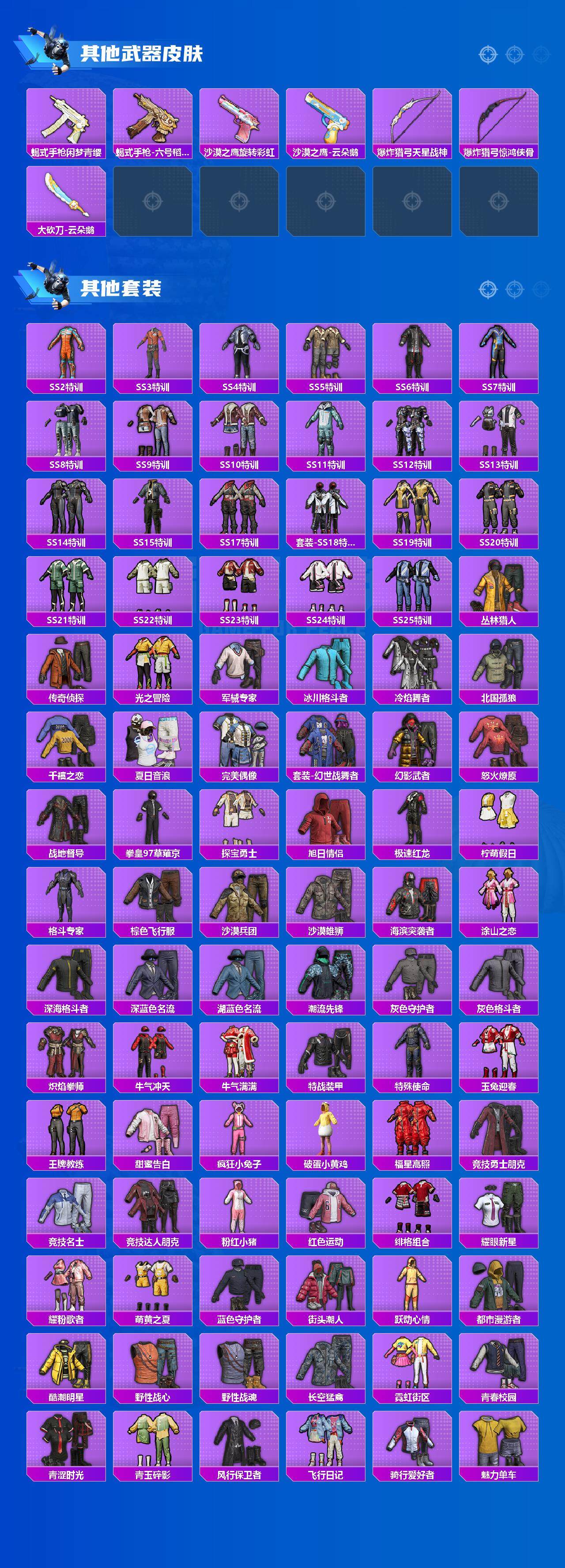 HPCMW3422206和平精英账号详情图5 HPCMW3422206和平精英账号详情图5