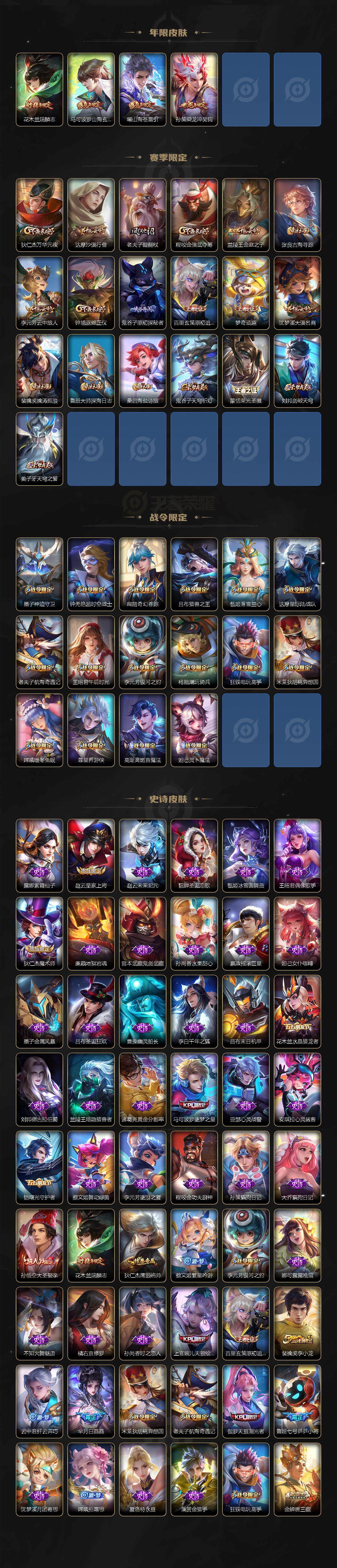 WZCMW3307131王者荣耀账号详情图3