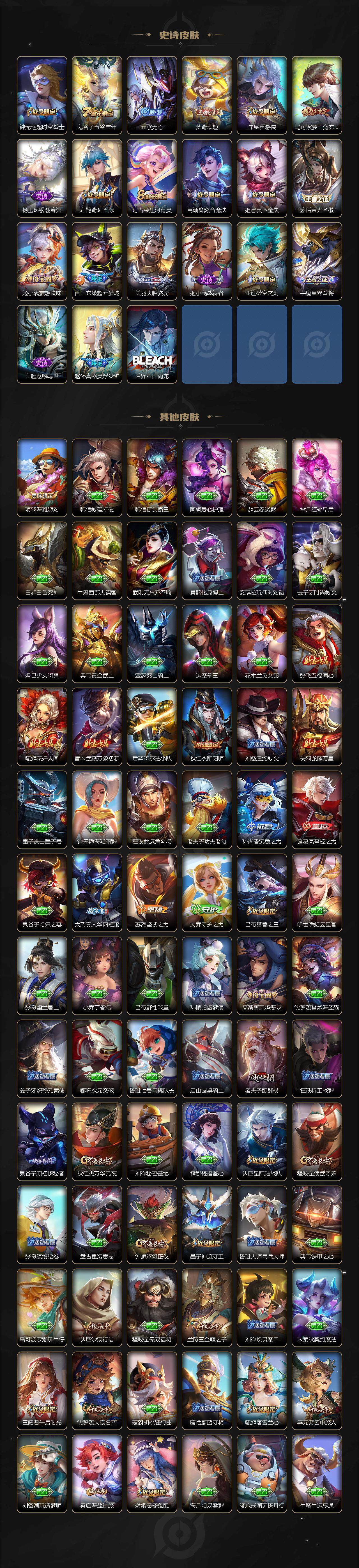 WZCMW3307131王者荣耀账号详情图4