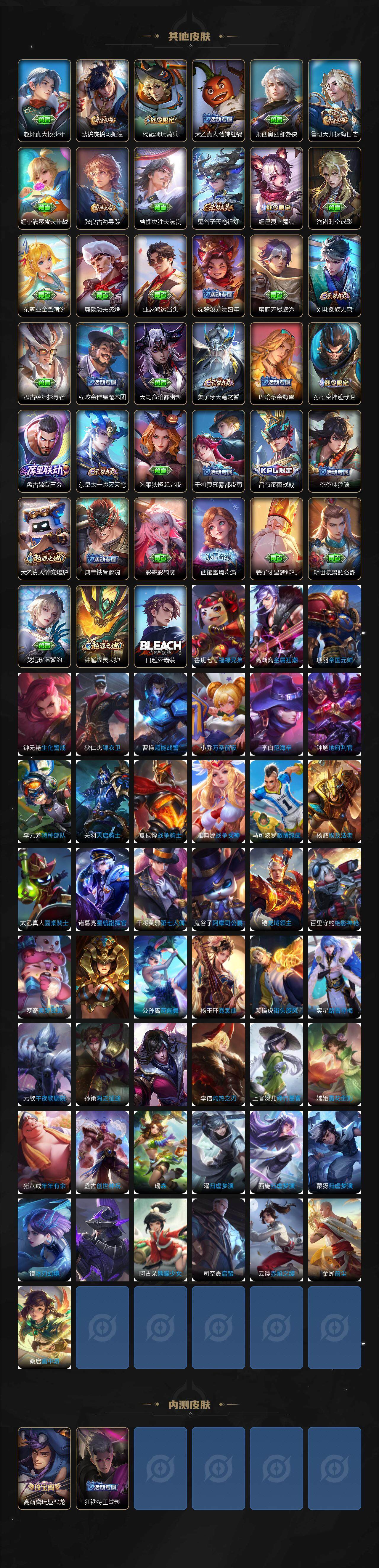 WZCMW3307131王者荣耀账号详情图5